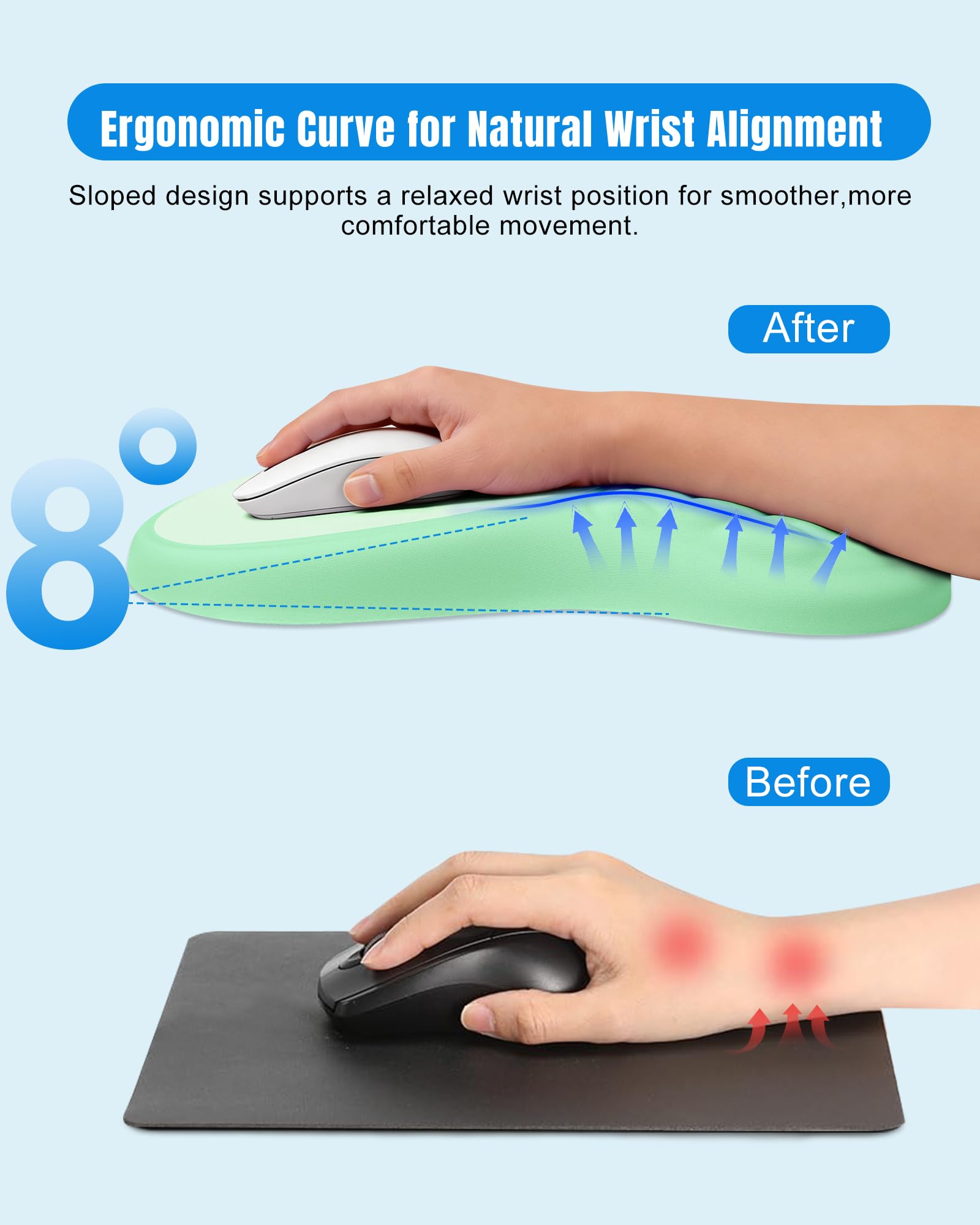 PVIPCZ Ergonomic Mouse Pad with Sloped Memory Foam Wrist Rest