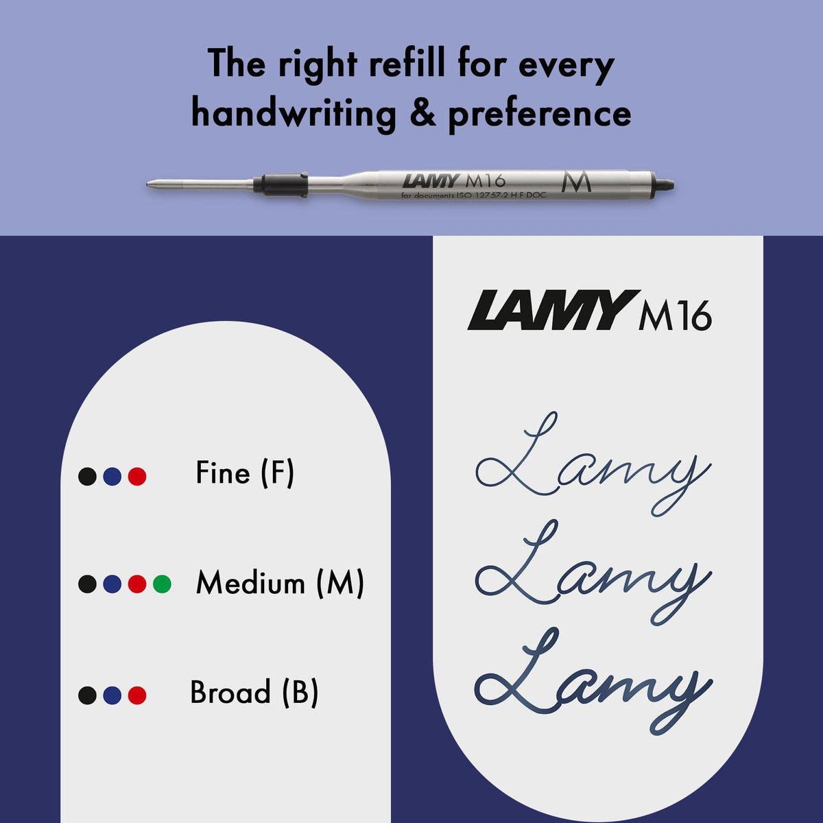 Lamy safari vista - Ballpoint Pen with ergonomic grip & line width M - for pleasant long writing