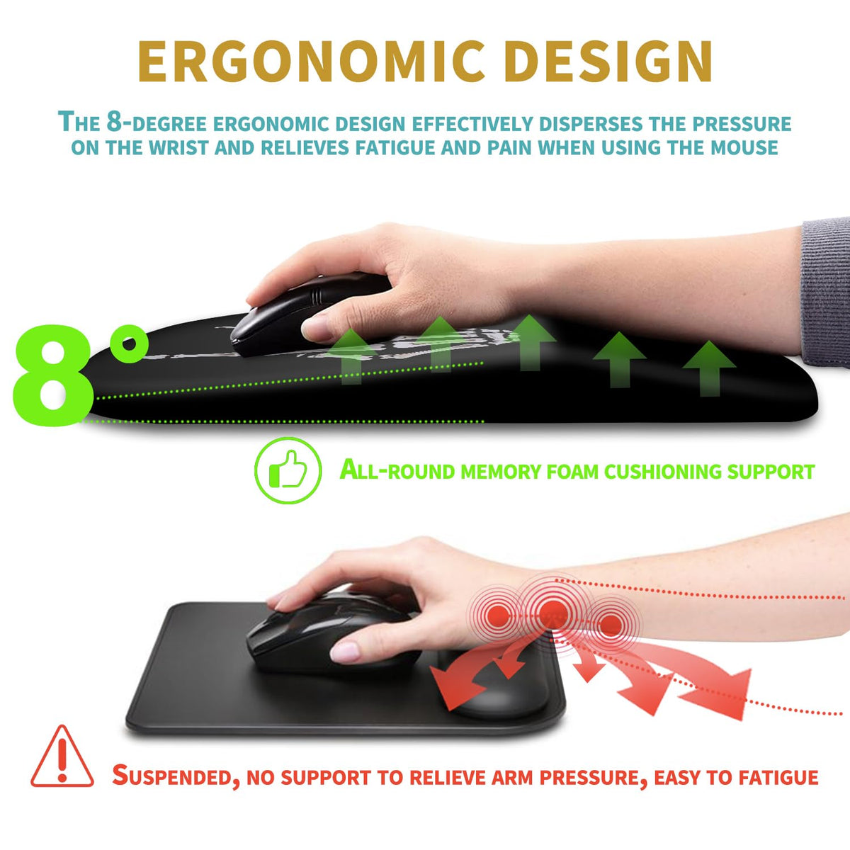 Hokafenle Ergonomic Mouse Pad Wrist Support with Massage Design, Wrist Rest Pain Relief Mousepad