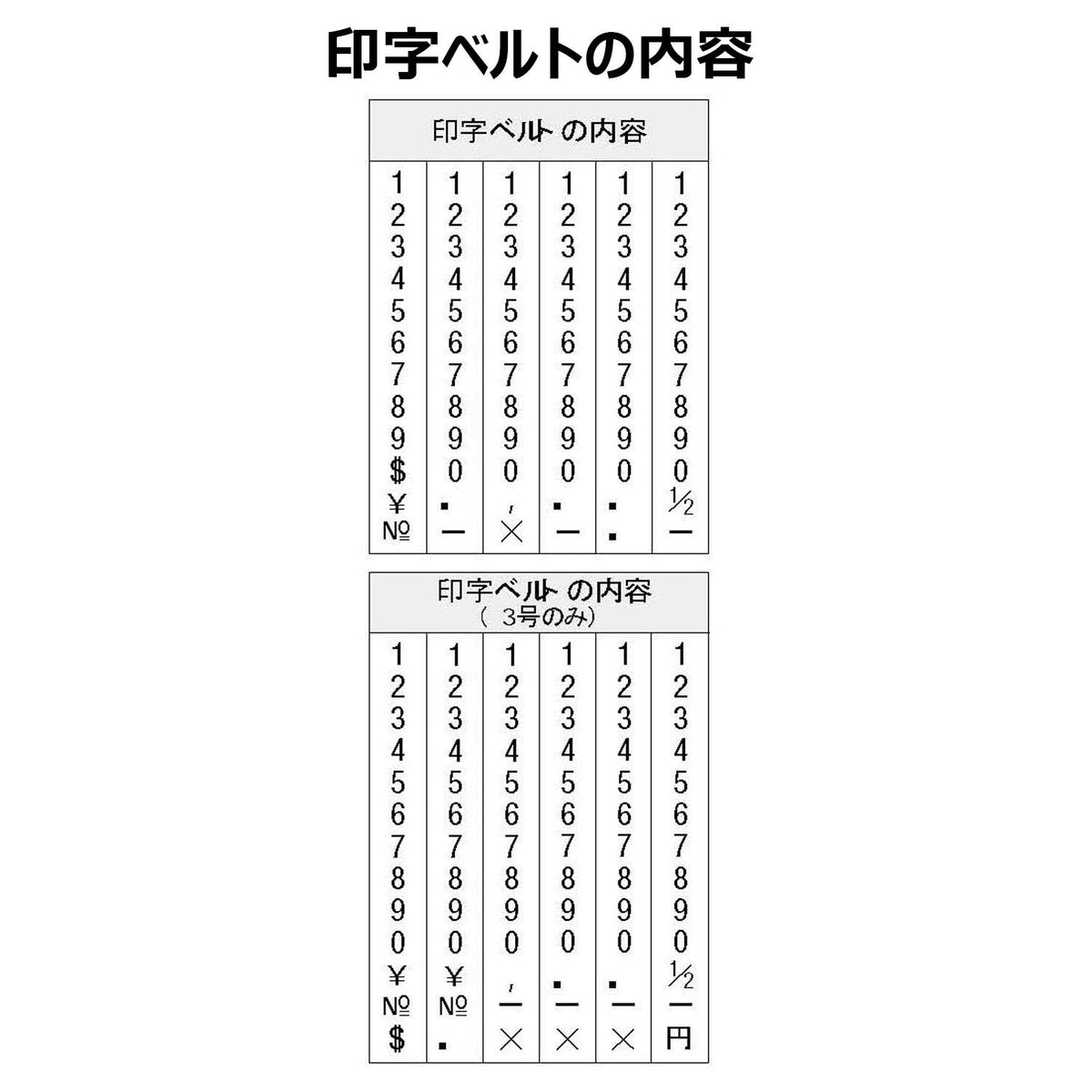 Shachihata Rotating Rubber Stamp European 6 Rows No. 4 Mincho Body