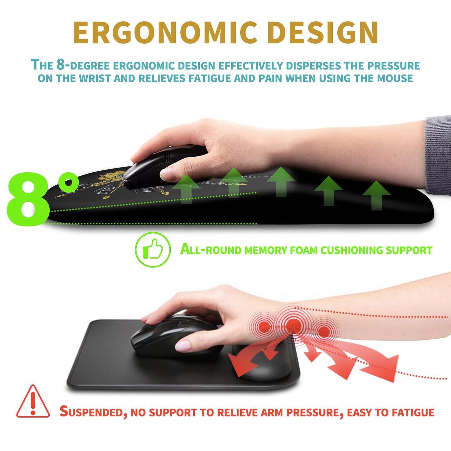 Hokafenle Ergonomic Mouse Pad Wrist Support with Massage Design, Wrist Rest Pain Relief Mousepad