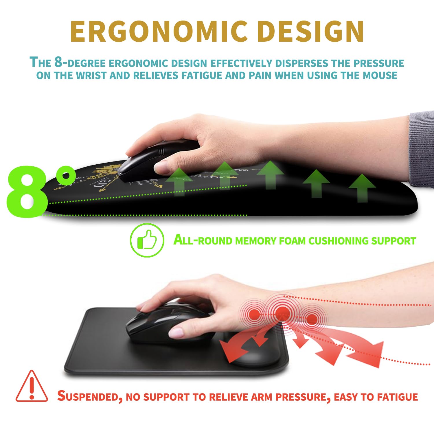 Hokafenle Ergonomic Mouse Pad Wrist Support with Massage Design, Wrist Rest Pain Relief Mousepad
