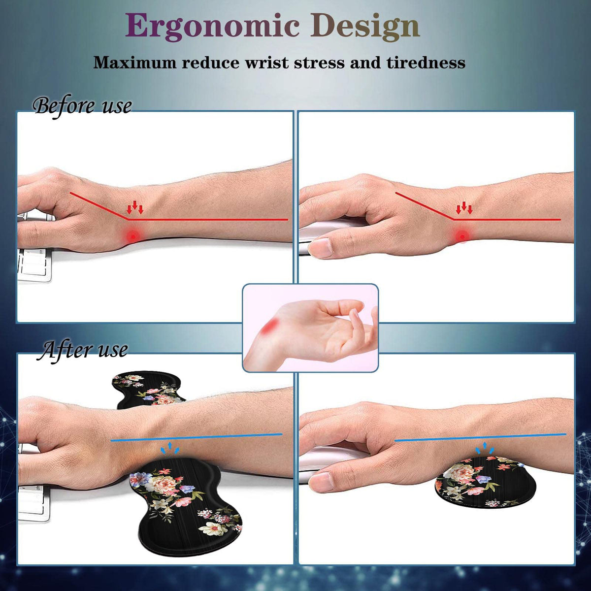 FGDRFGRW Mouse Pad Set,(31.5×11.8 in) Desk Pad + Keyboard Wrist Rest Support + Mouse Wrist Rest +