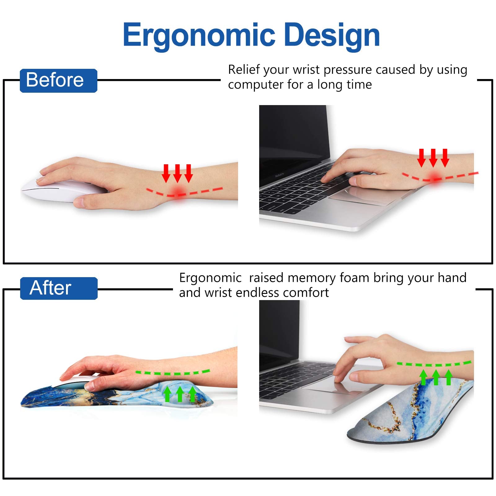 ArtSo Keyboard Wrist Rest and Mouse Pad with Wrist Support, Ergonomic Mouse Pad, Durable