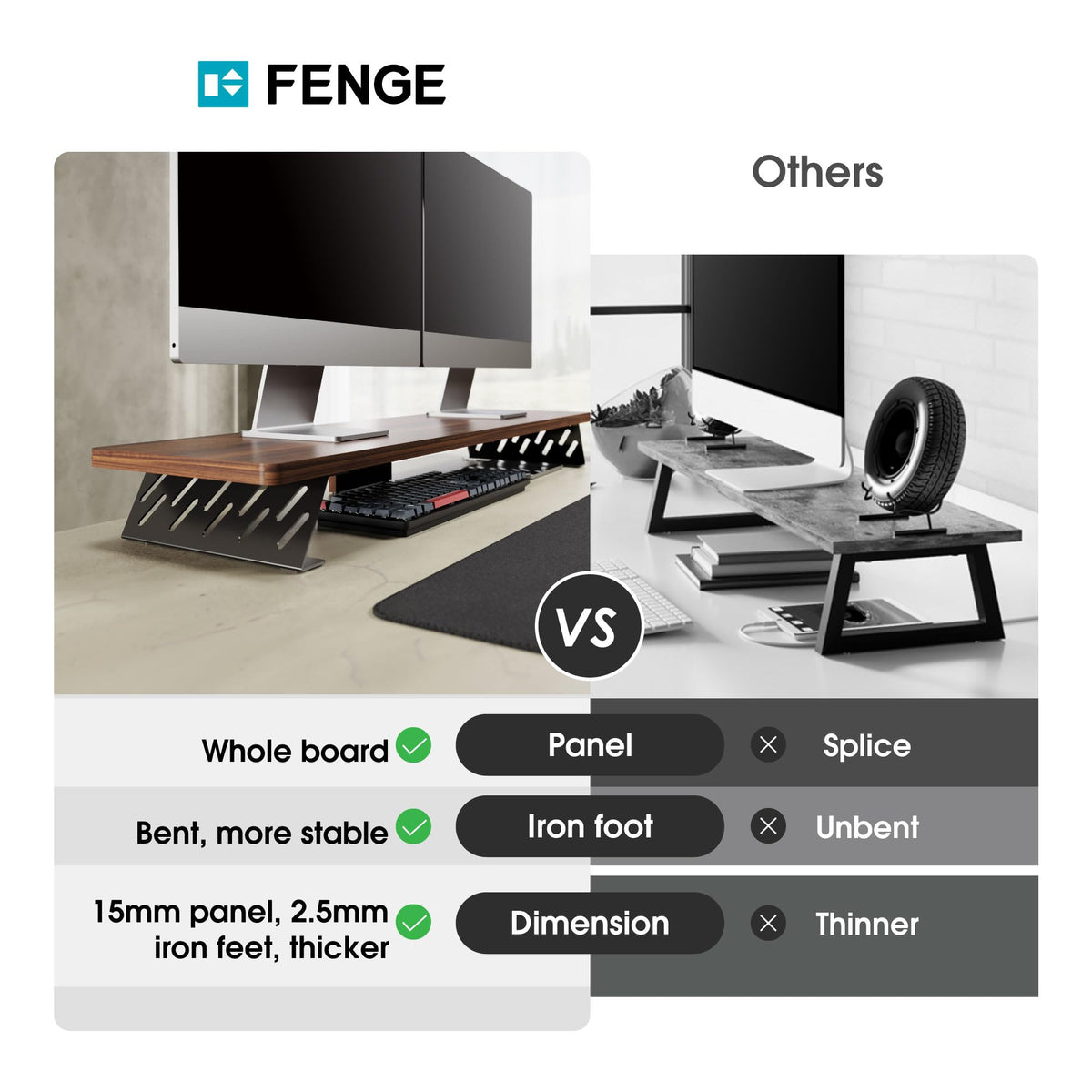 Fenge Monitor Stand Riser, Wooden & Metal Desk Shelf Organizer, Brown