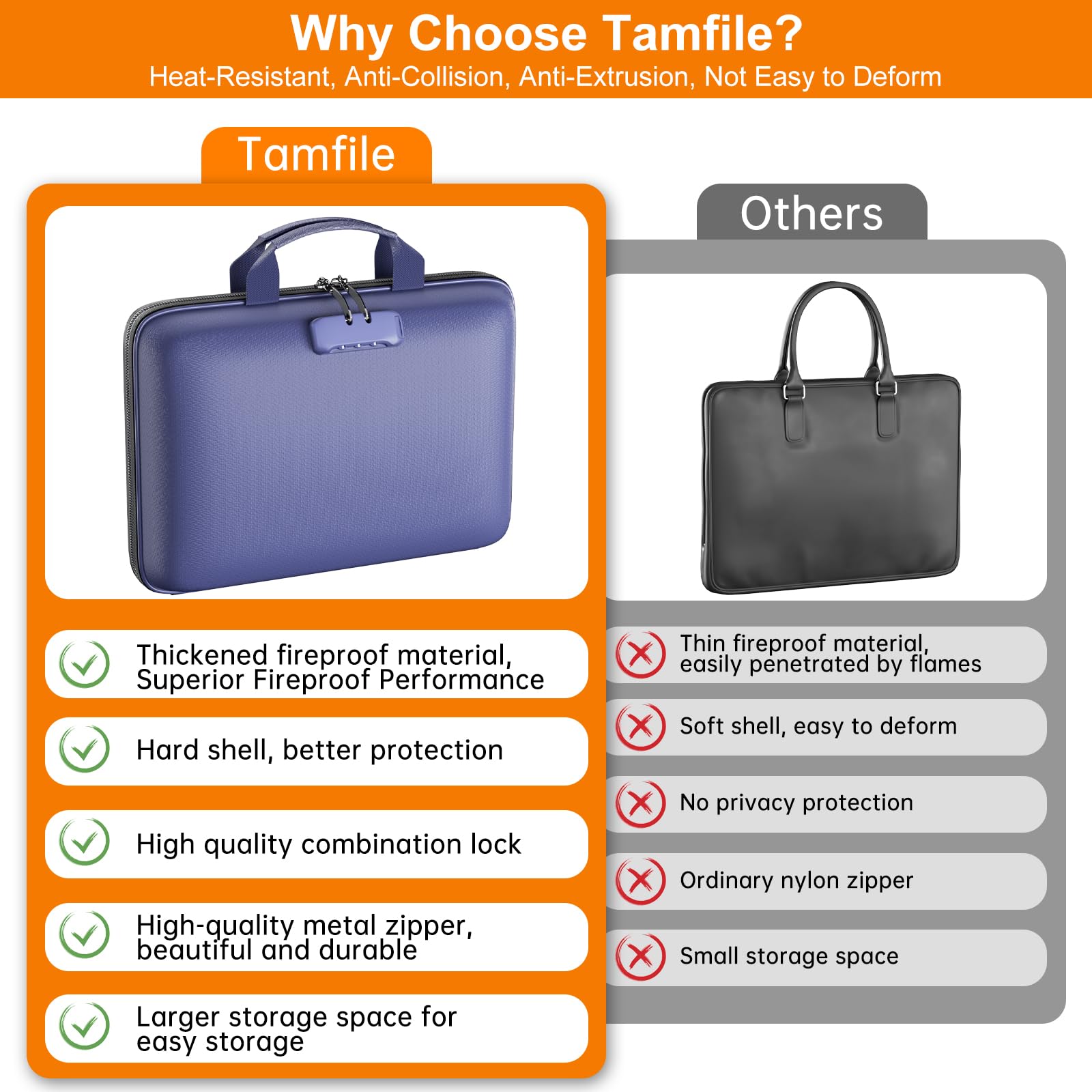 Tamfile Fireproof File Organizer with Lock,Hard Case Fireproof Document Box