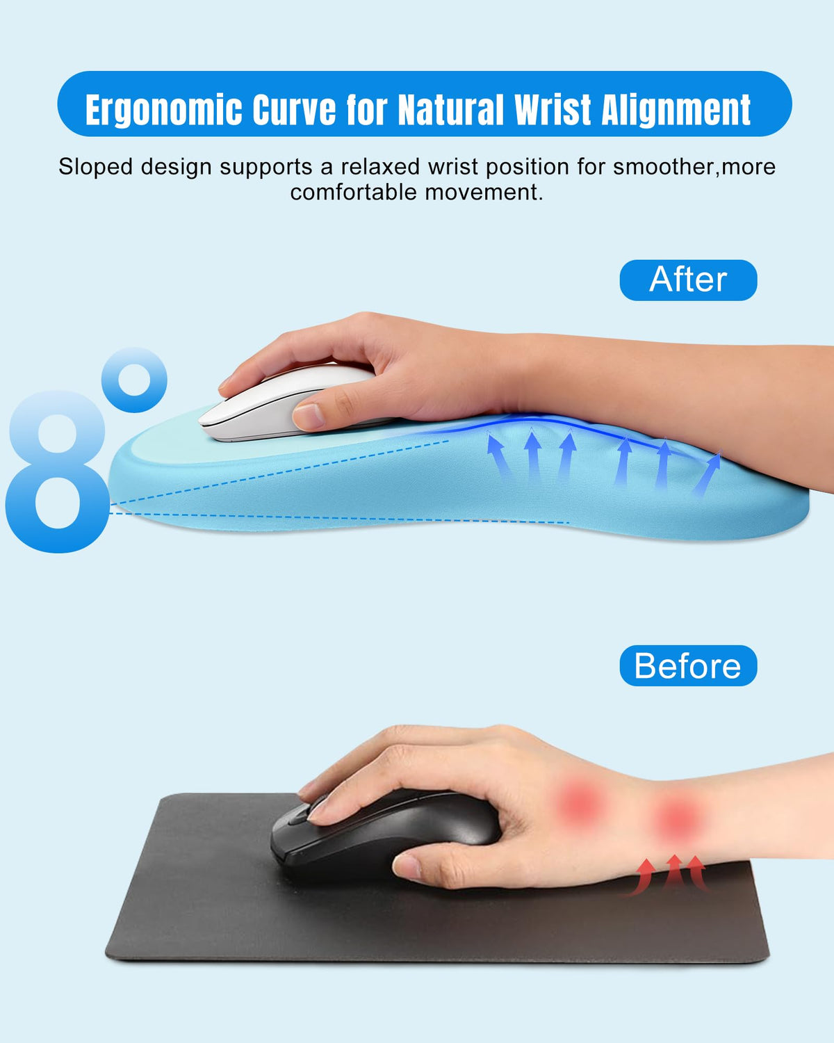 PVIPCZ Ergonomic Mouse Pad with Sloped Memory Foam Wrist Rest