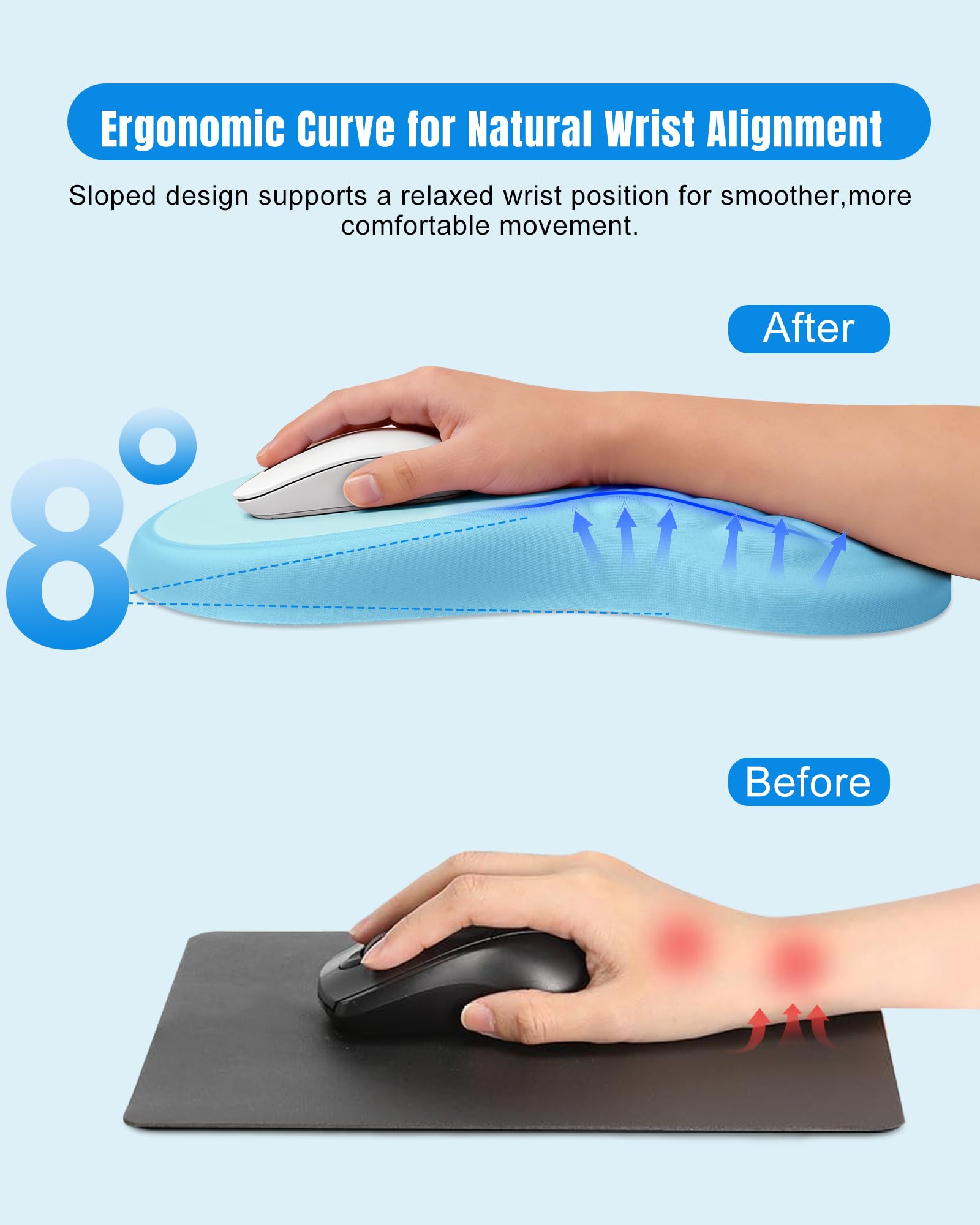 PVIPCZ Ergonomic Mouse Pad with Sloped Memory Foam Wrist Rest