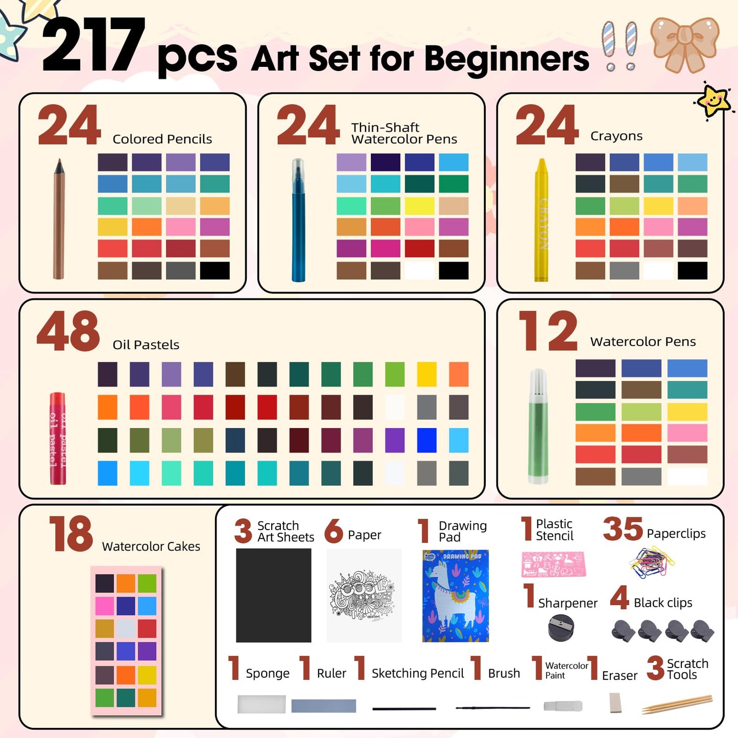 KIDDYCOLOR Kids Art Set, Drawing Art Supplies for Girls & Boys Ages 4-8 with Watercolor Cakes, Oil