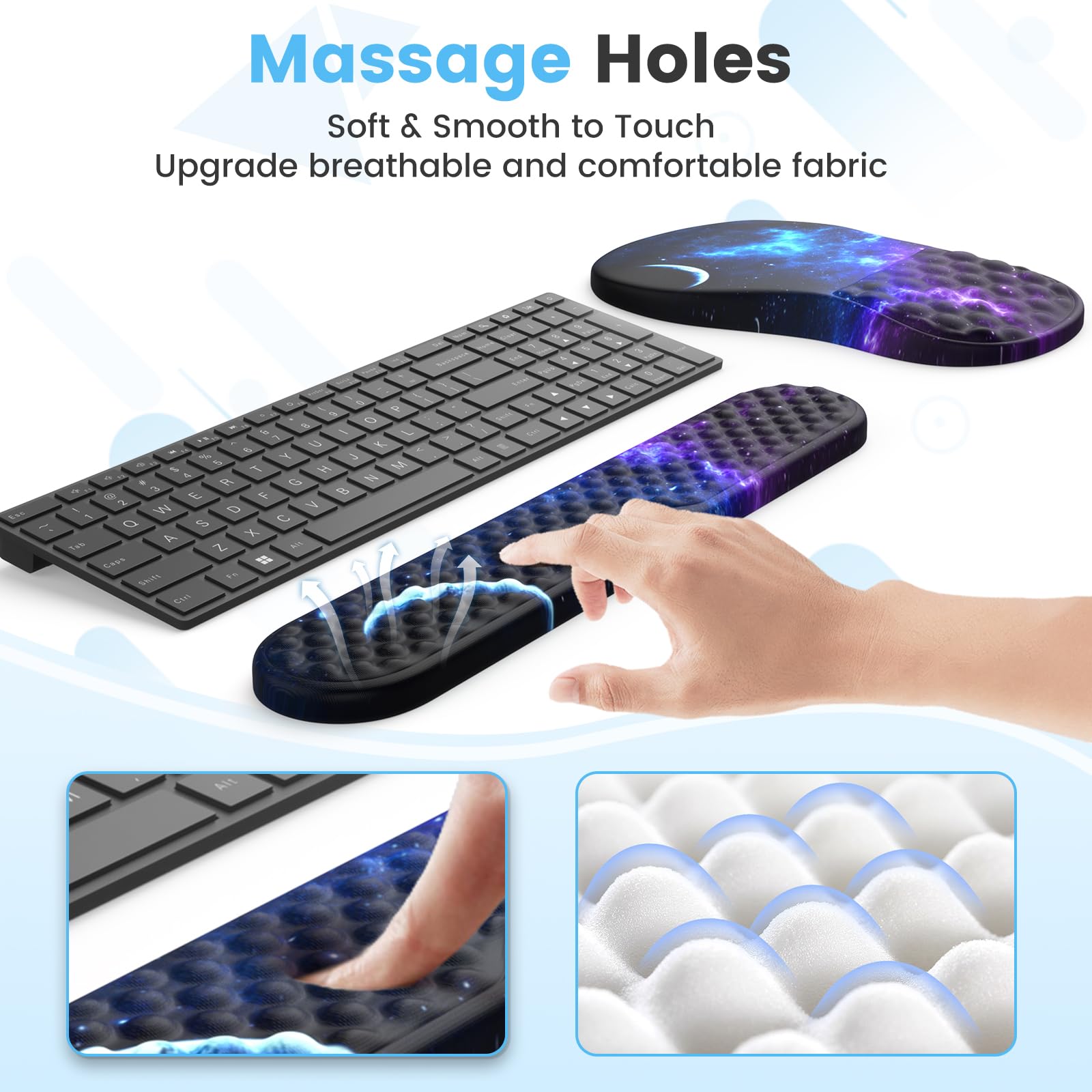 HAOCOO 3-Pcs Ergonomic Keyboard Wrist Rest Set with Mouse Pad