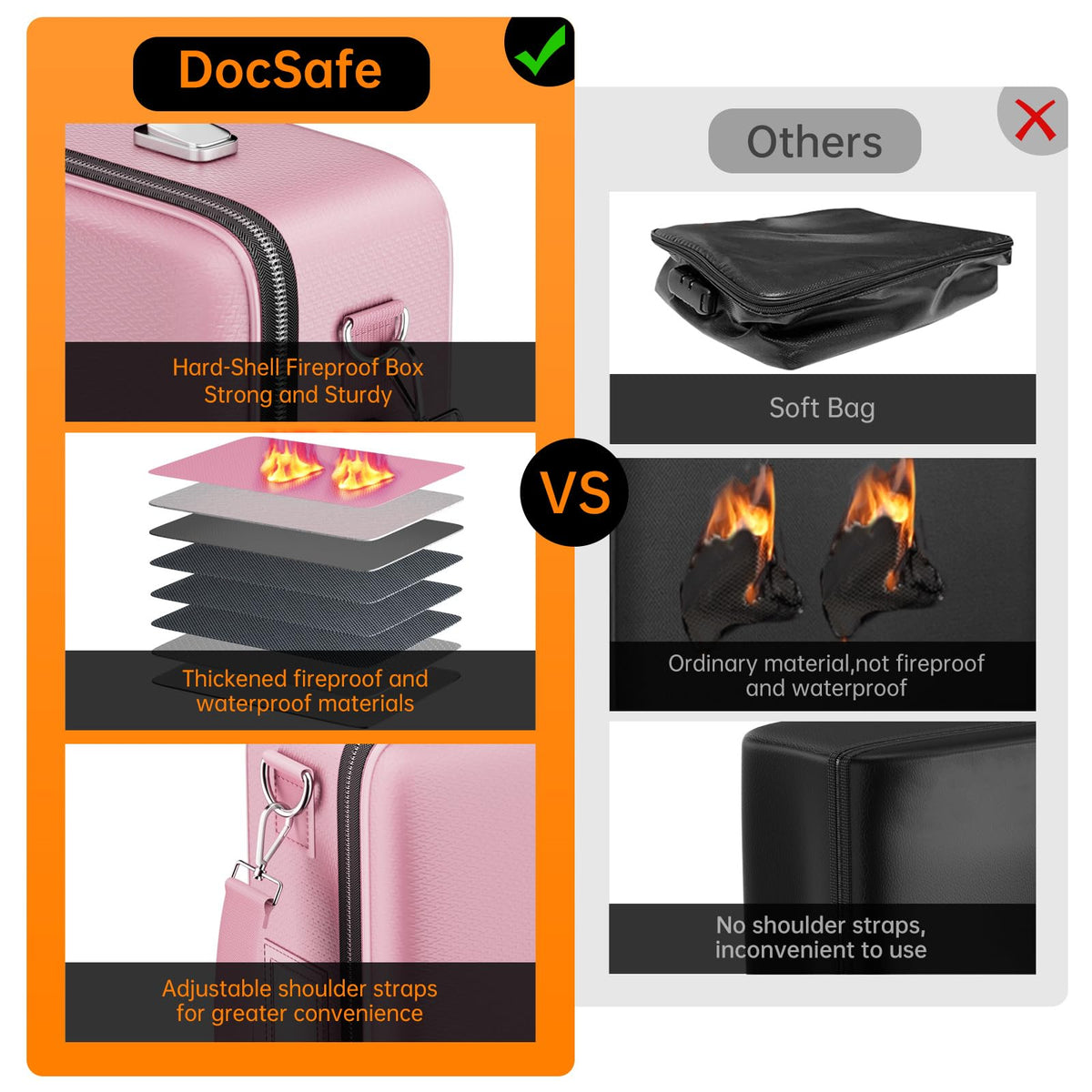 DocSafe Fireproof Document Box Hard Case with Lock ＆ Accordion File Folder