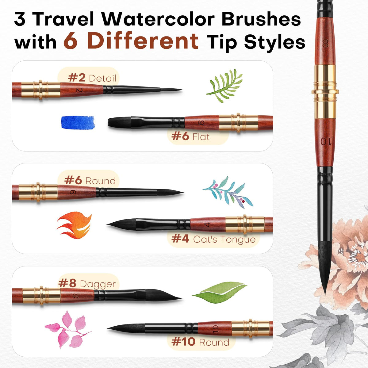 Dual Tip Travel Watercolor Brushes, Fuumuui 3pcs Synthetic Squirrel Hair Set of 6 Versatile Tips