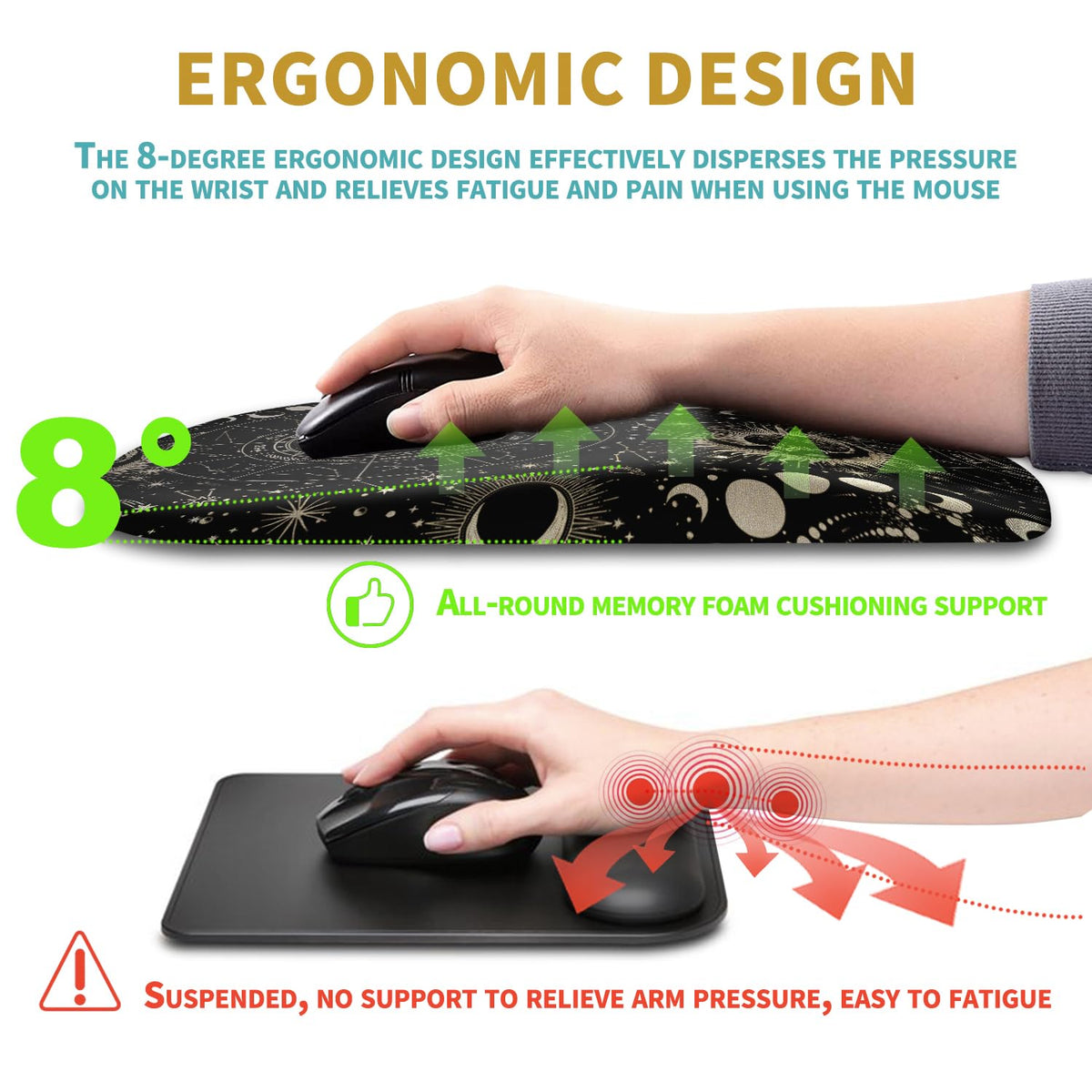 Hokafenle Ergonomic Mouse Pad Wrist Support with Massage Design, Wrist Rest Pain Relief Mousepad
