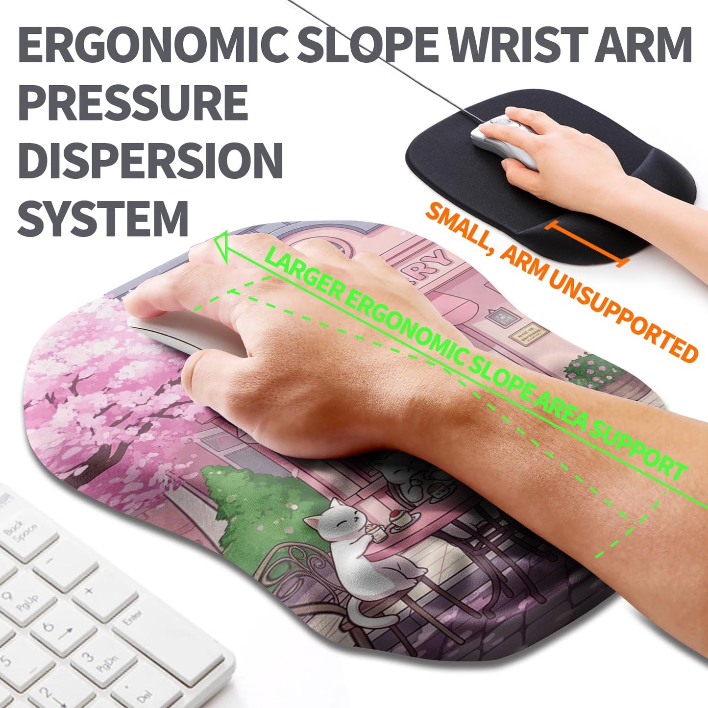Armanza Ergonomic Slope Mouse Pad Wrist Support, Wrist Rest Mousepad for Carpal Tunnel Pain Relief