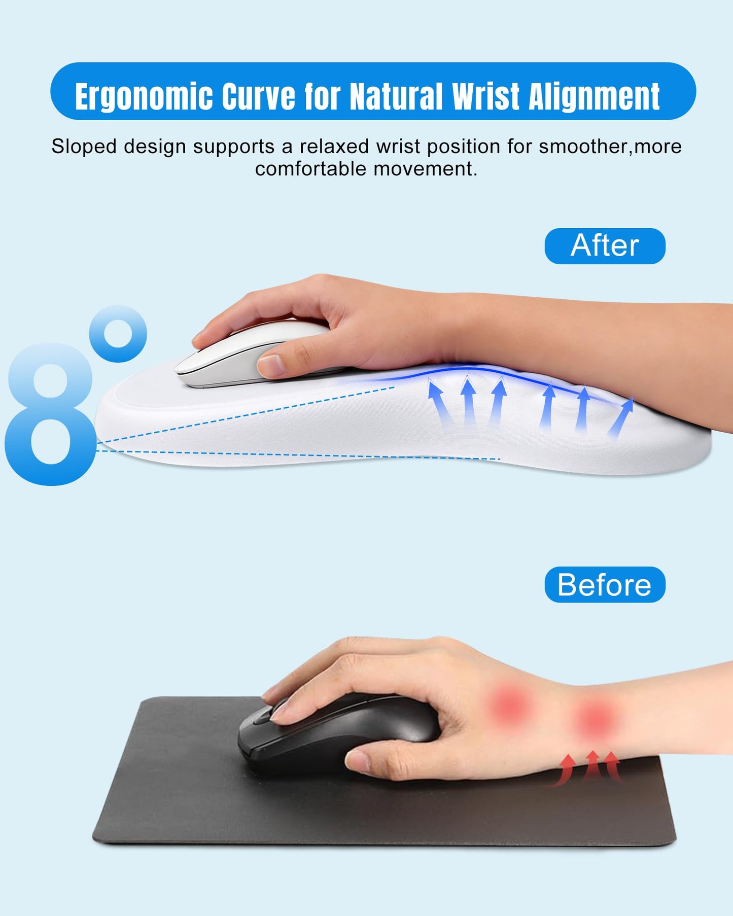 PVIPCZ Ergonomic Mouse Pad with Sloped Memory Foam Wrist Rest