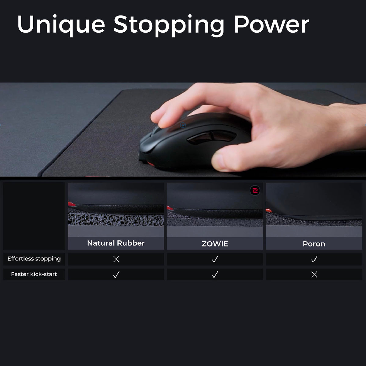 BenQ Zowie G-SR III Large Esports Gaming Mouse Pad, Humidity Resistance Cloth, Consistent and