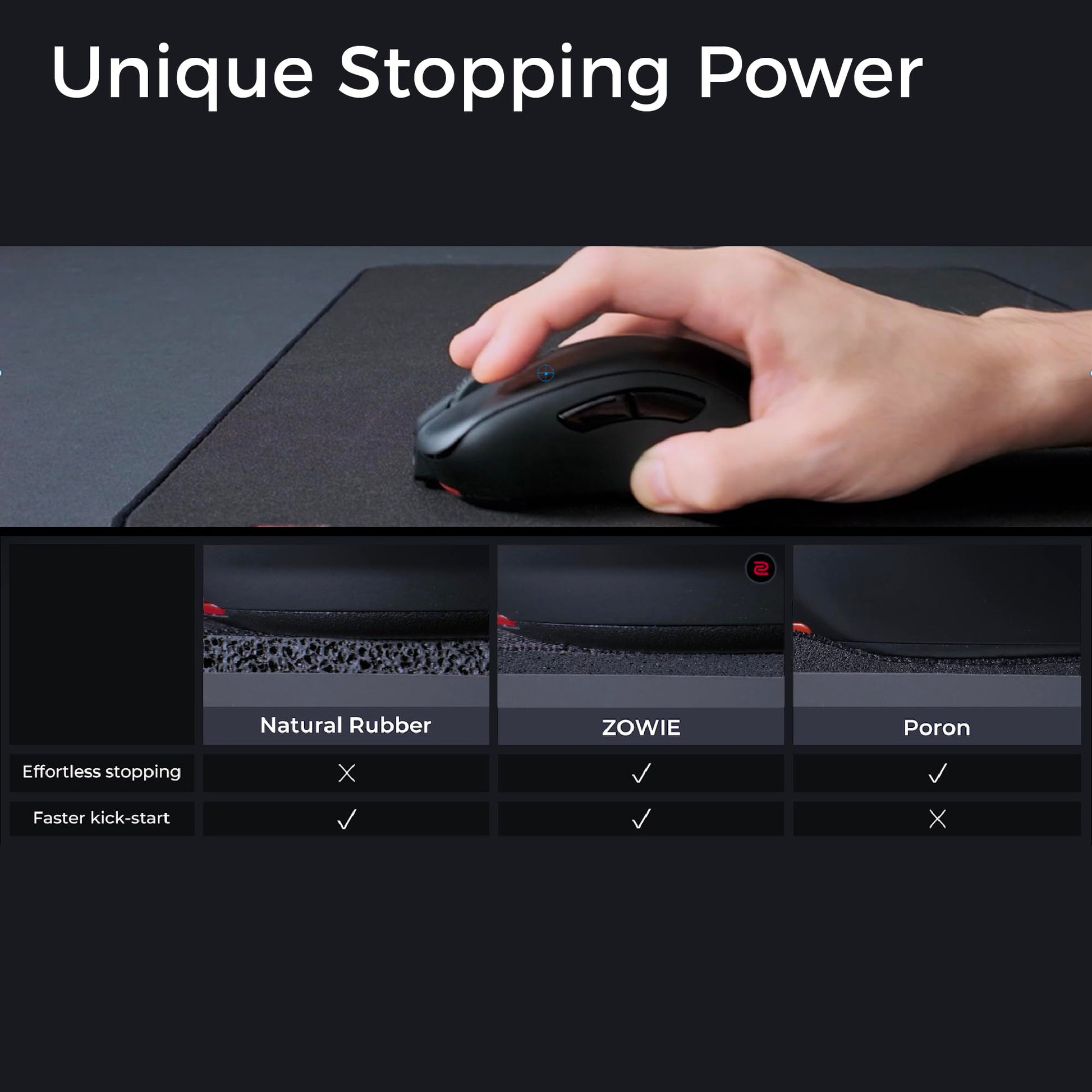 BenQ Zowie G-SR III Large Esports Gaming Mouse Pad, Humidity Resistance Cloth, Consistent and