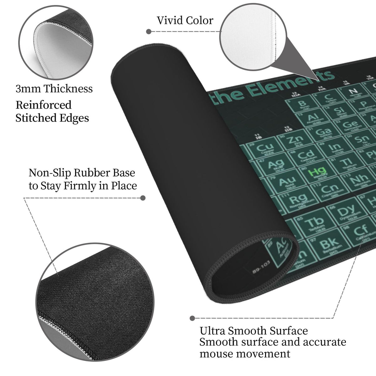 Periodic Mouse Pad XL Extended Desk Mat, Computer Mousepad