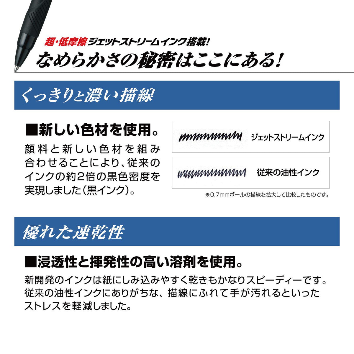 uni Jetstream 4&1 Metal Edition, 0.5mm Ballpoint Pen (Black, Red, Blue, Green) and 0.5mm Mechanical