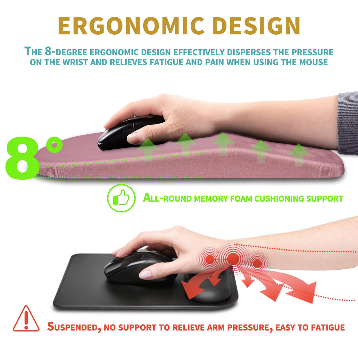 Hokafenle Ergonomic Mouse Pad Wrist Support with Massage Design, Wrist Rest Pain Relief Mousepad