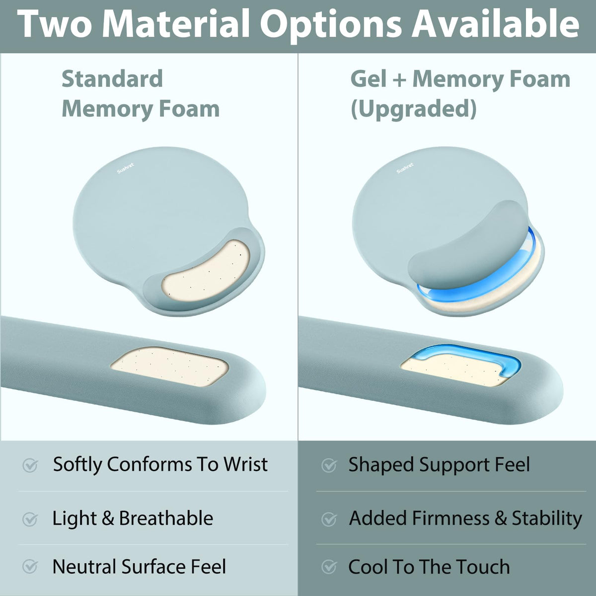 Sushret Mouse Pad and Keyboard Wrist Rest, 3-in-1 Gel Memory Foam Ergonomic Mouse Pad with Wrist