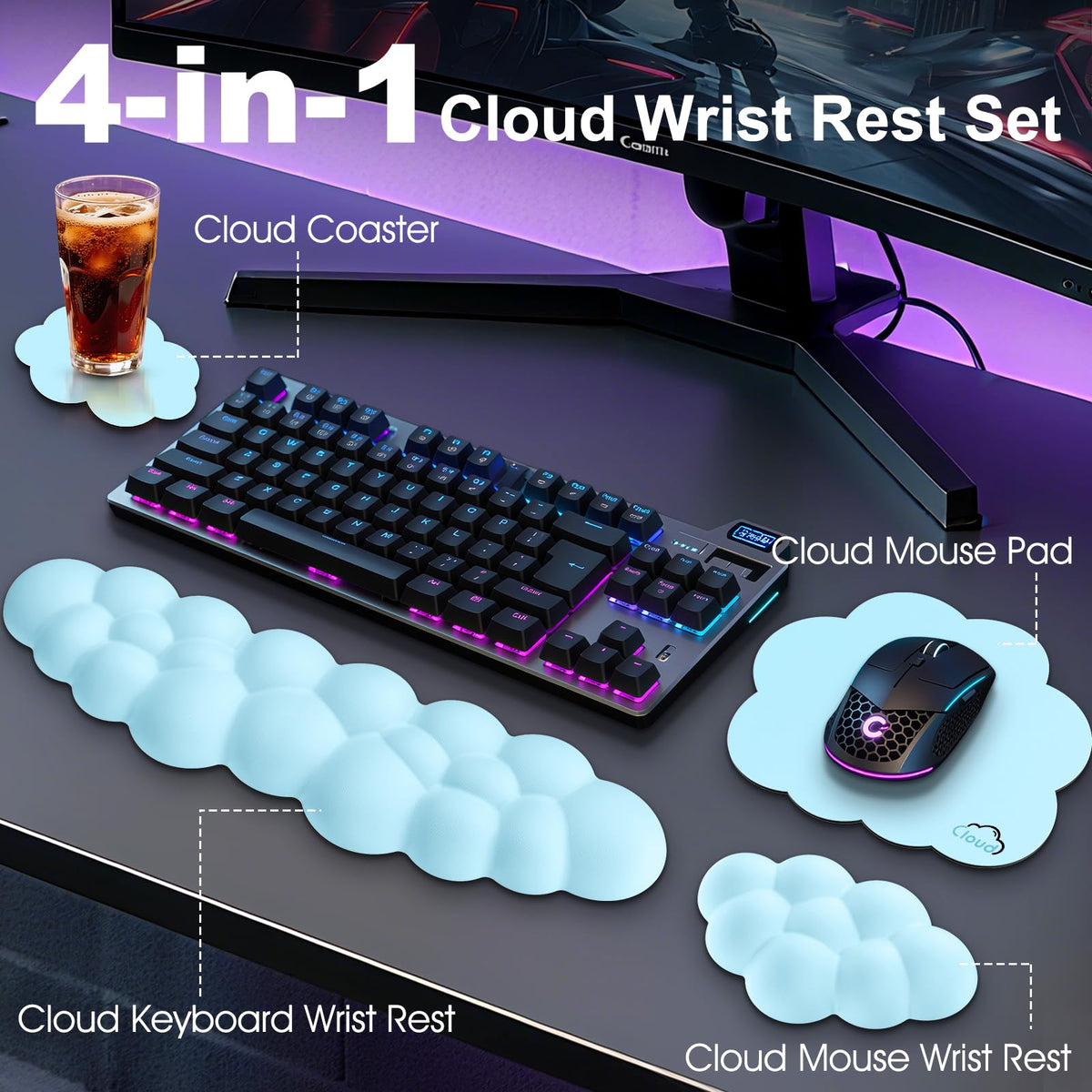 Retuhapy Cloud Wrist Rest Keyboard Cushion and Cloud Mouse Pad, Blue