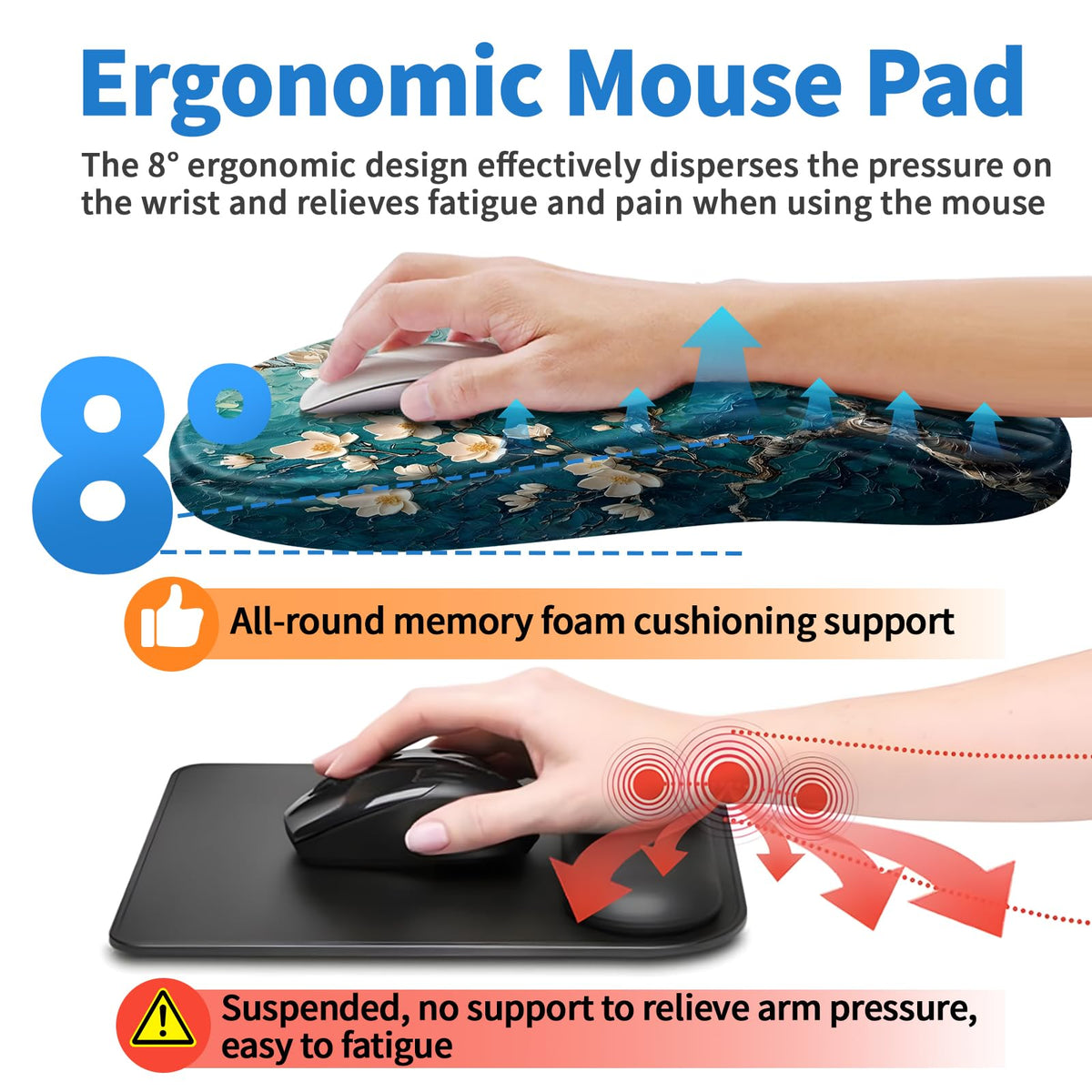YIWEI Ergonomic Mouse Pad with Wrist Rest for Carpal Tunnel Pain Relief