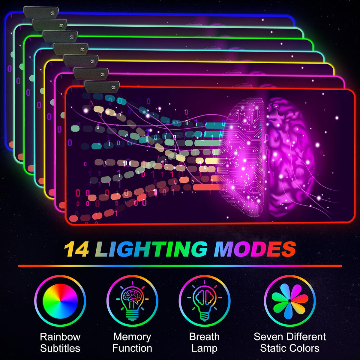 ARTSO Purple RGB Gaming Mouse Pad, XXL Large Extended Glowing Led Keyboard Mat, Cool Mouse pad Desk