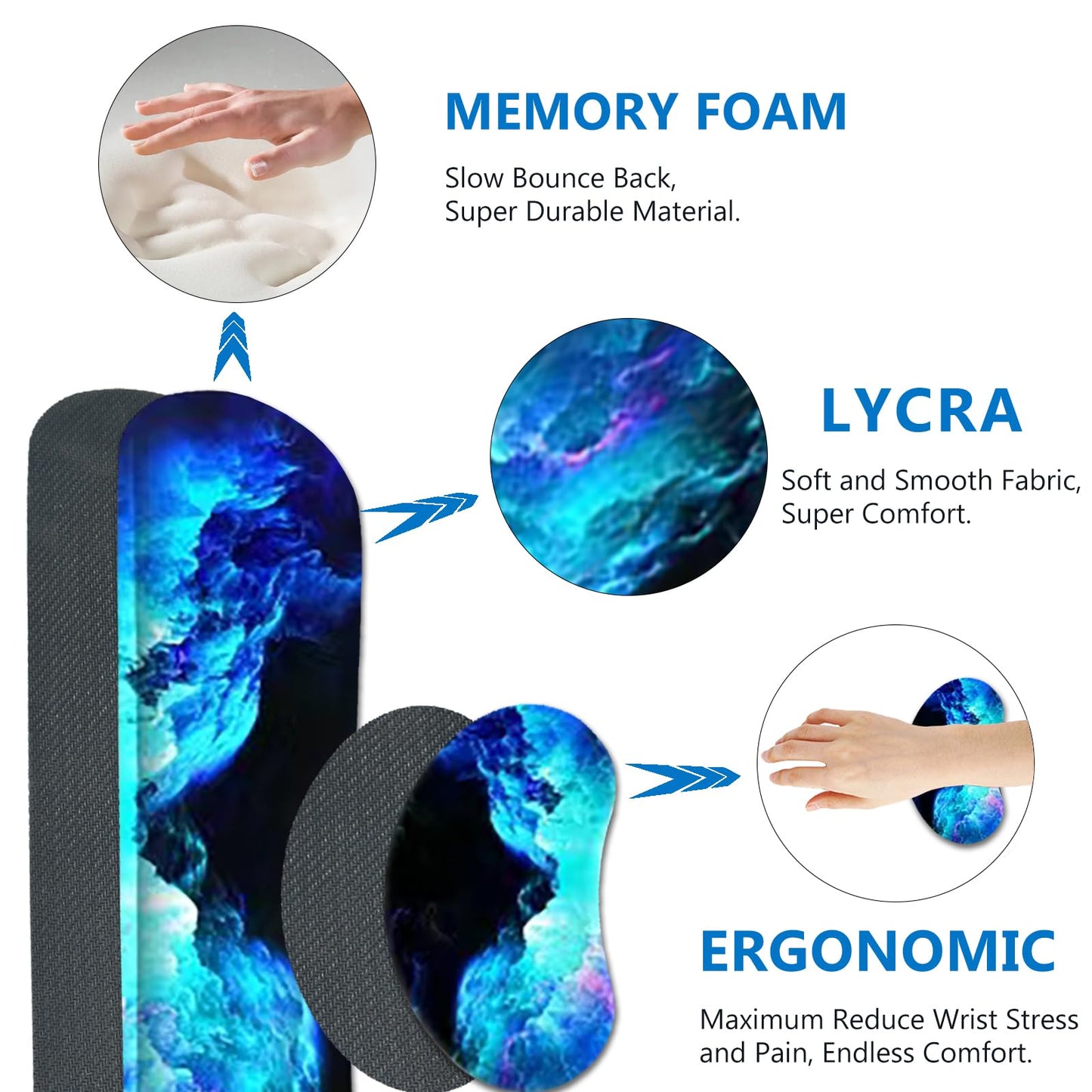 AIMSA Keyboard Mouse Pad Wrist Rest Set, Extended Desk Mat+ Ergonomic Mouse Pad with Wrist Rest+