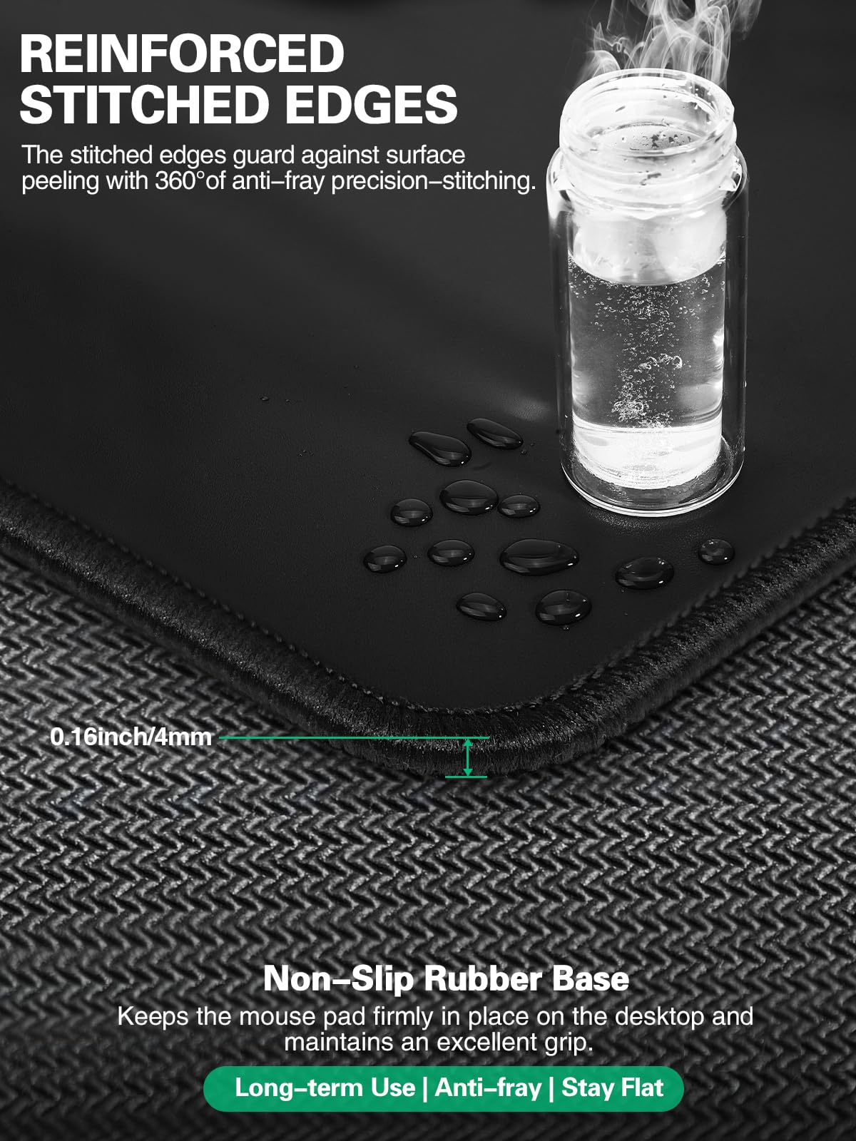 Mouse Pad, Office Desk Mat, Large Gaming Mousepad with Superior Micro-Weave Cloth, XXL Desk Pad