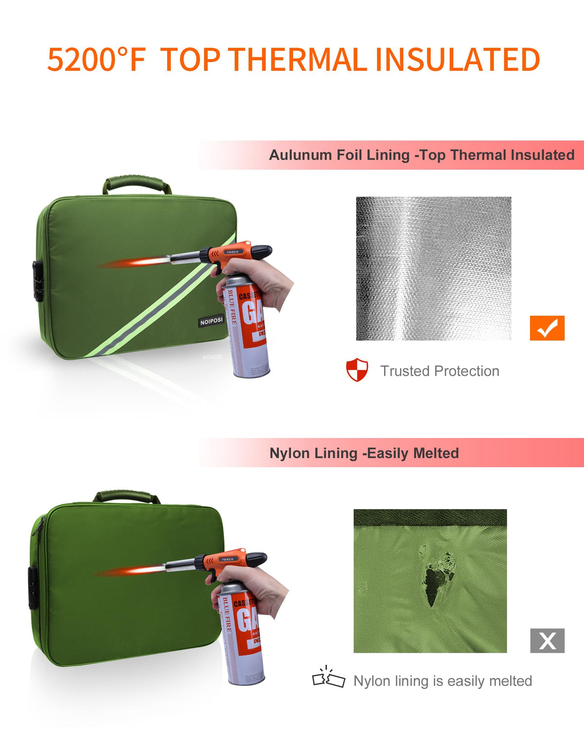 Noiposi Fireproof Document Box with Lock 5200℉ Water Resistant