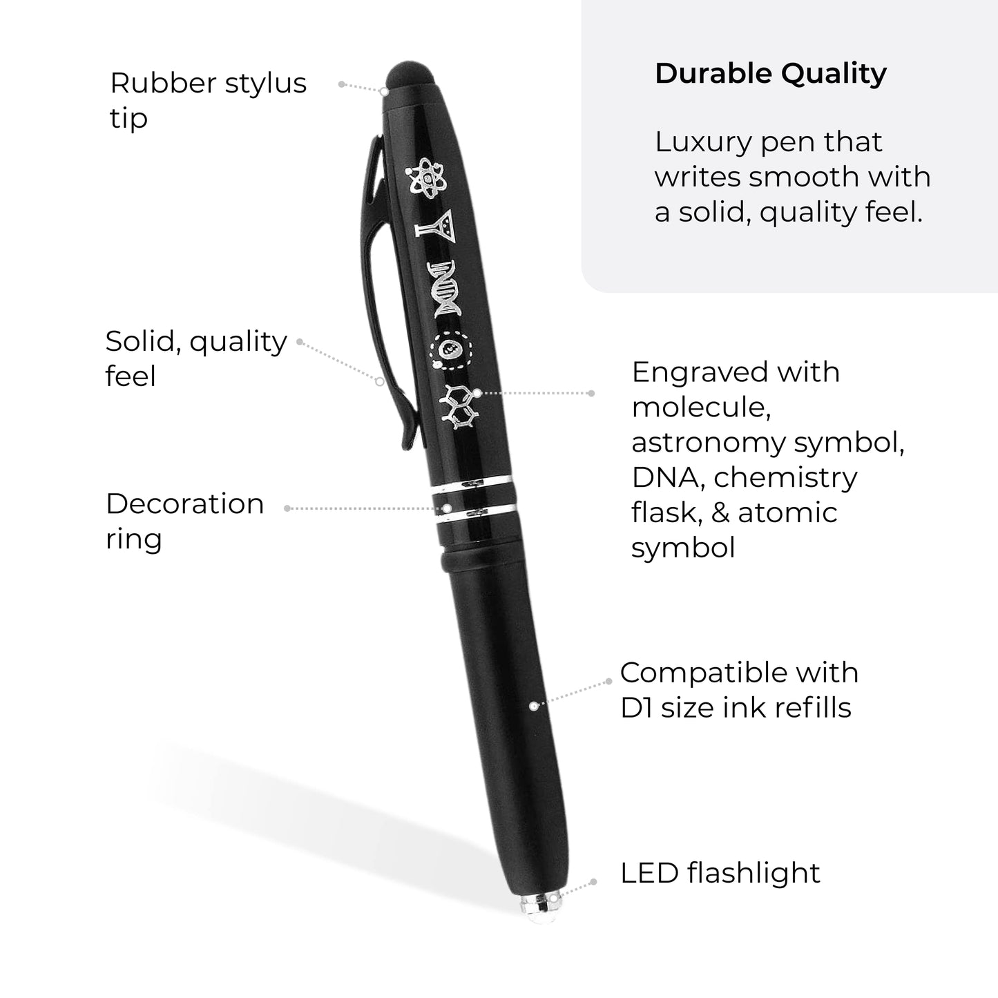 Inkstone Symbols of Science - Black Pens with Stylus Tips for Touchscreen, Fine Point Smooth