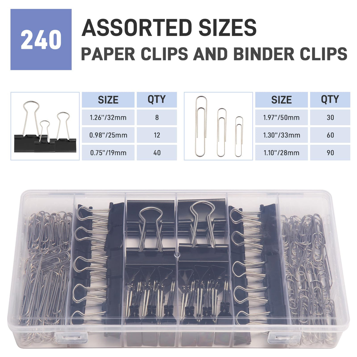 240PCS Black Assorted Size Paper Clips and Binder Clips, Paperclips Large Medium Small, Binder Clip