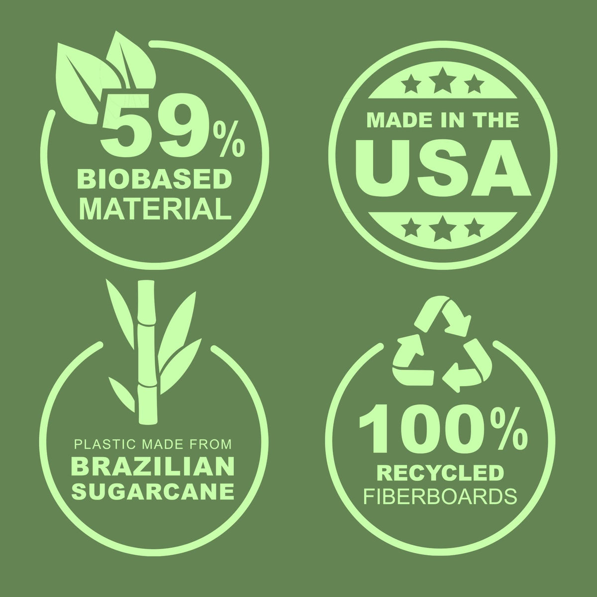 Samsill Plant-Based 3 Inch Durable D-Ring, View Binder, Eco-Friendly, USDA Certified Biobased, 2