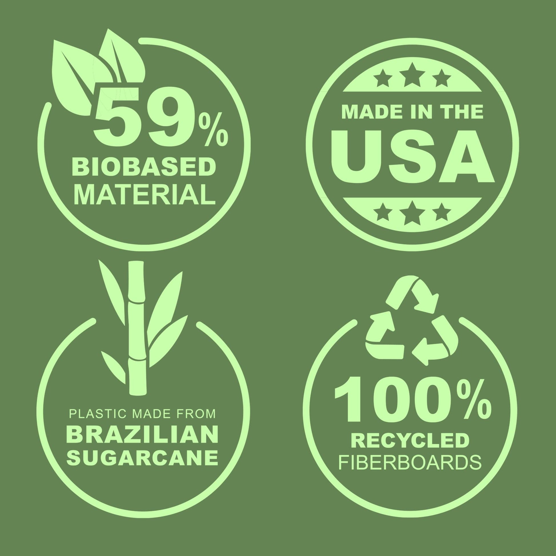 Samsill Plant-Based 3 Inch Durable D-Ring, View Binder, Eco-Friendly, USDA Certified Biobased, 2