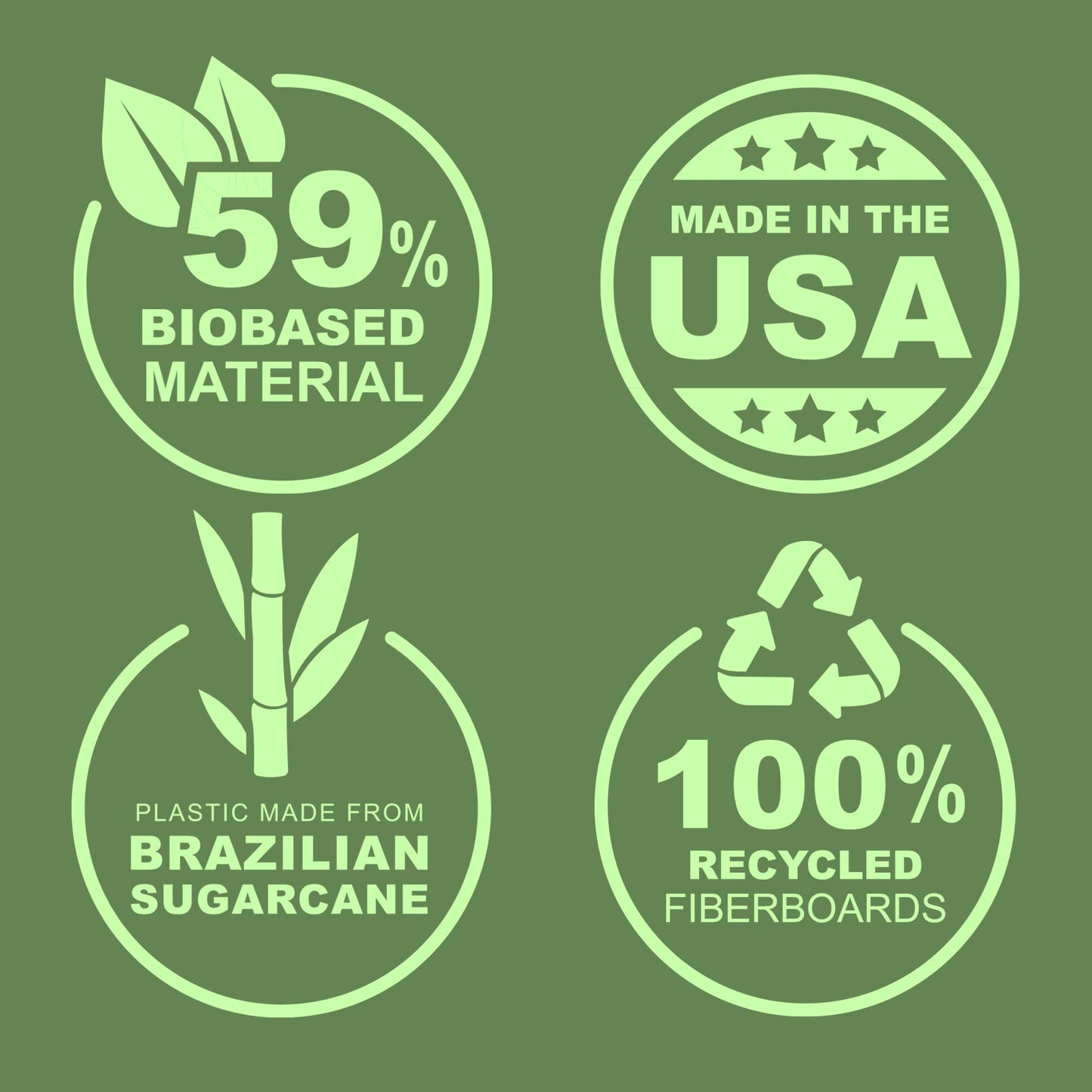 Samsill Plant-Based 3 Inch Durable D-Ring, View Binder, Eco-Friendly, USDA Certified Biobased, 2