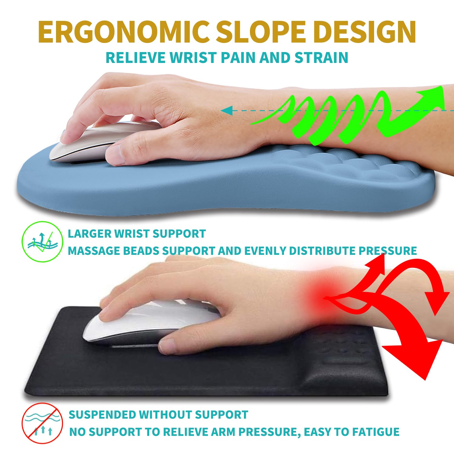 Hokafenle 2 in 1 Ergonomic Mouse Pad Wrist Support & Wrist Rest for Computer Keyboard Set, with
