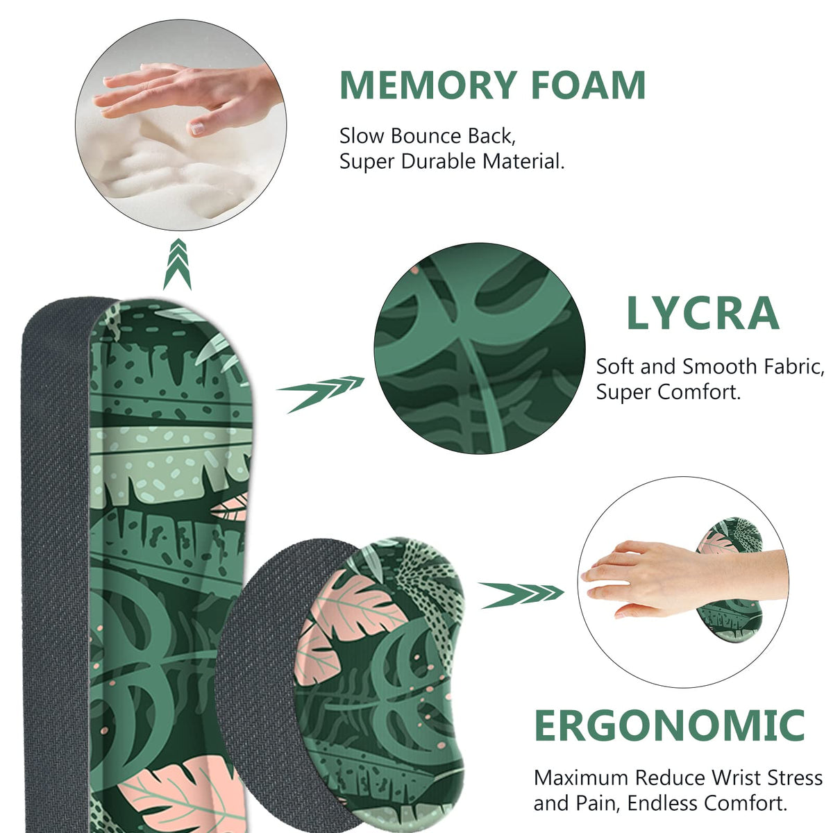 AIMSA Large Gaming Mouse Pad Set, Keyboard Wrist Rest Support Mouse Pad, Ergonomic Memory Foam