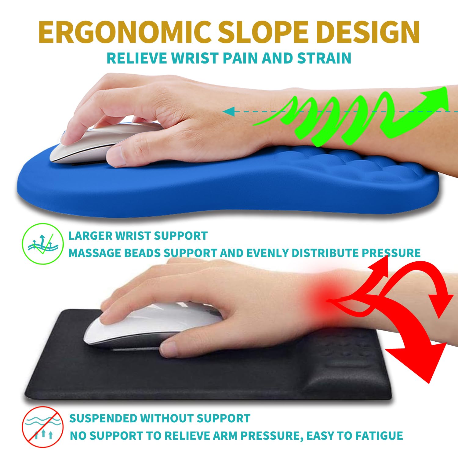 Hokafenle 2 in 1 Ergonomic Mouse Pad Wrist Support & Wrist Rest for Computer Keyboard Set, with