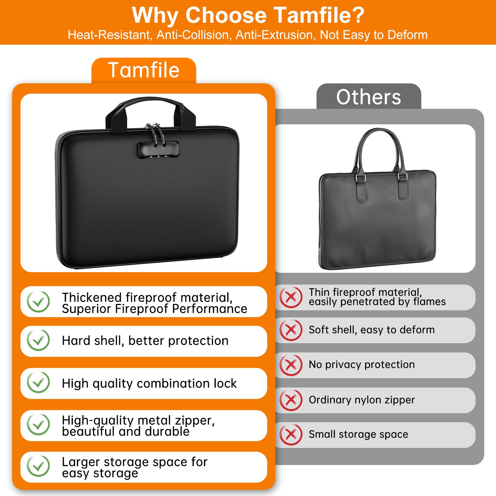 Tamfile Fireproof File Organizer with Lock,Hard Case Fireproof Document Box
