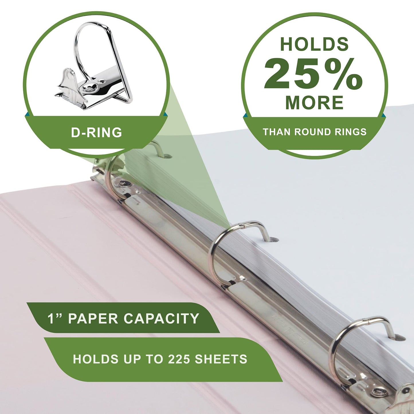 Samsill Plant-Based 1 Inch Durable D-Ring, View Binder, Eco-Friendly, USDA Certified Biobased, 2