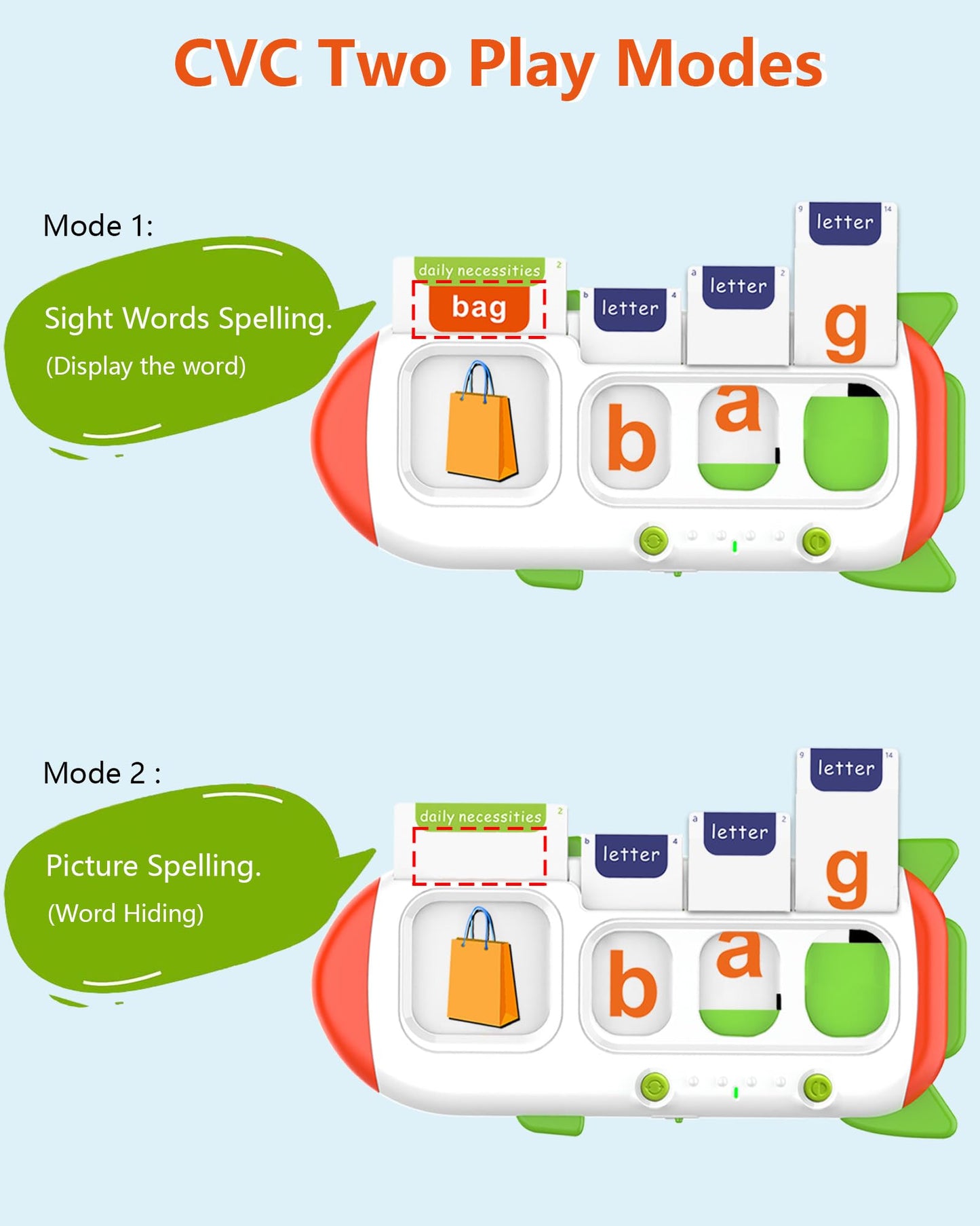107 Sight Words Spelling&Talking Flash Card for Kids 3-8,Speech Therapy Toy