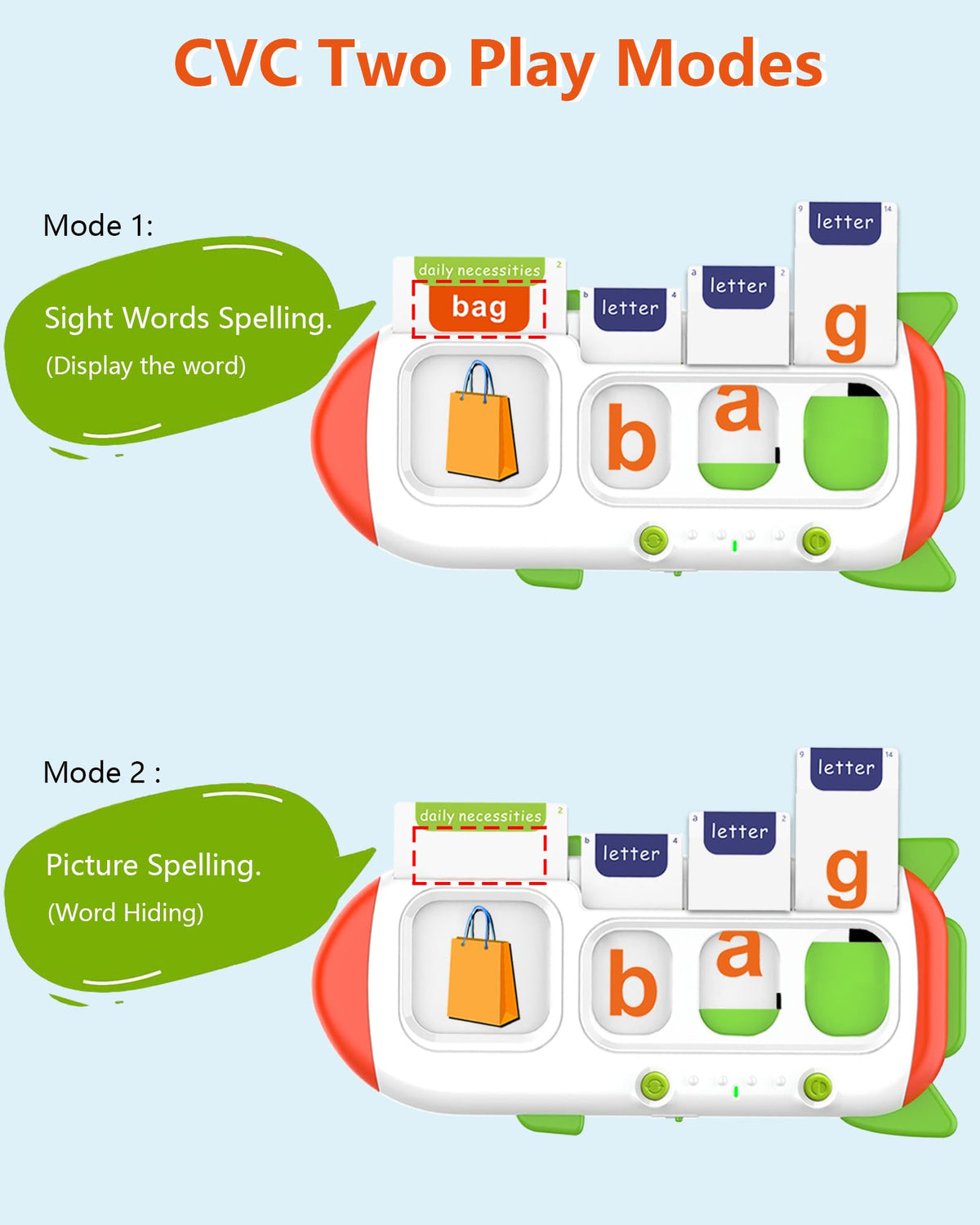 107 Sight Words Spelling&Talking Flash Card for Kids 3-8,Speech Therapy Toy