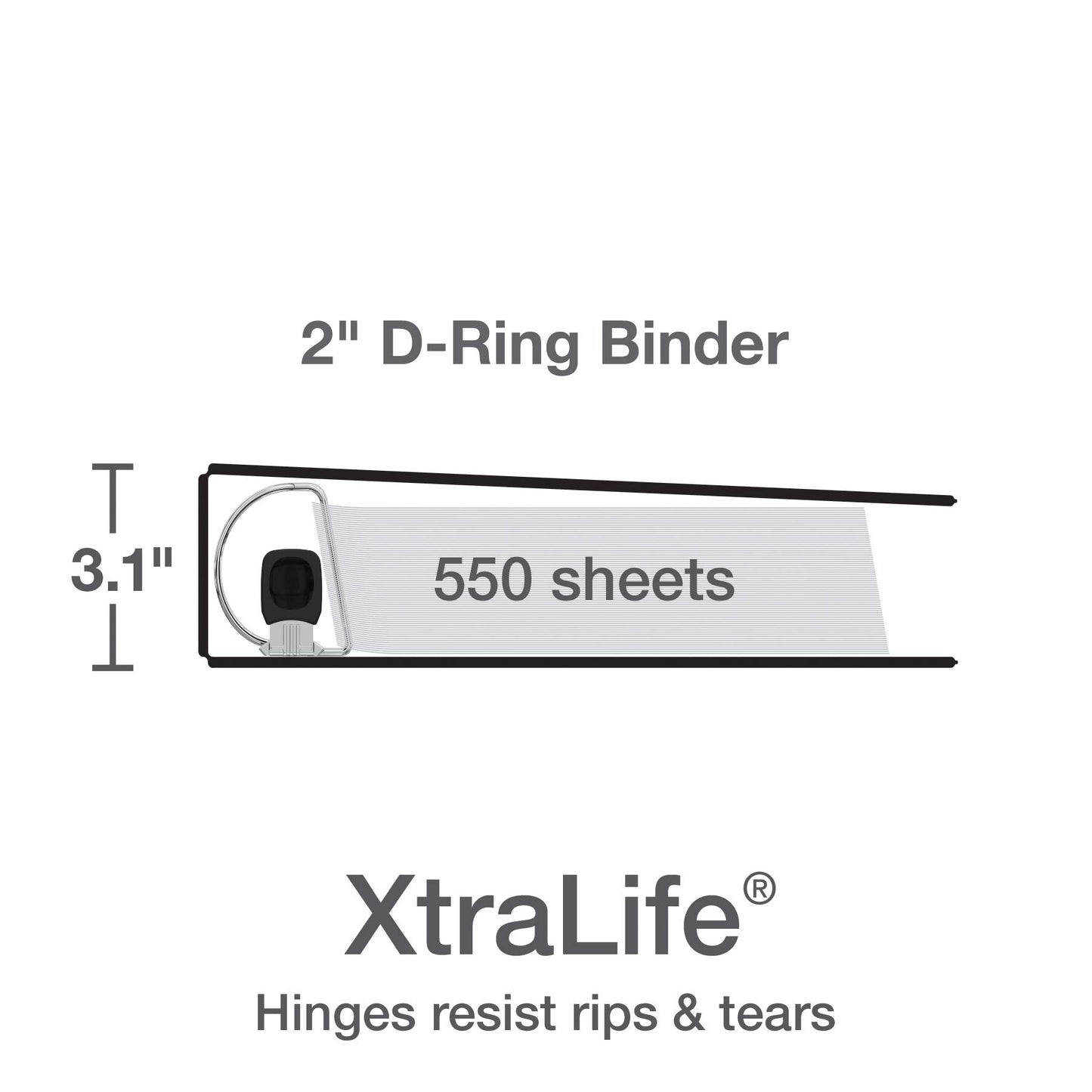 Oxford 3 Ring Binders, Binders for School and Office, 2 Inch ONE-Touch Easy Open D Rings, 3-Sided