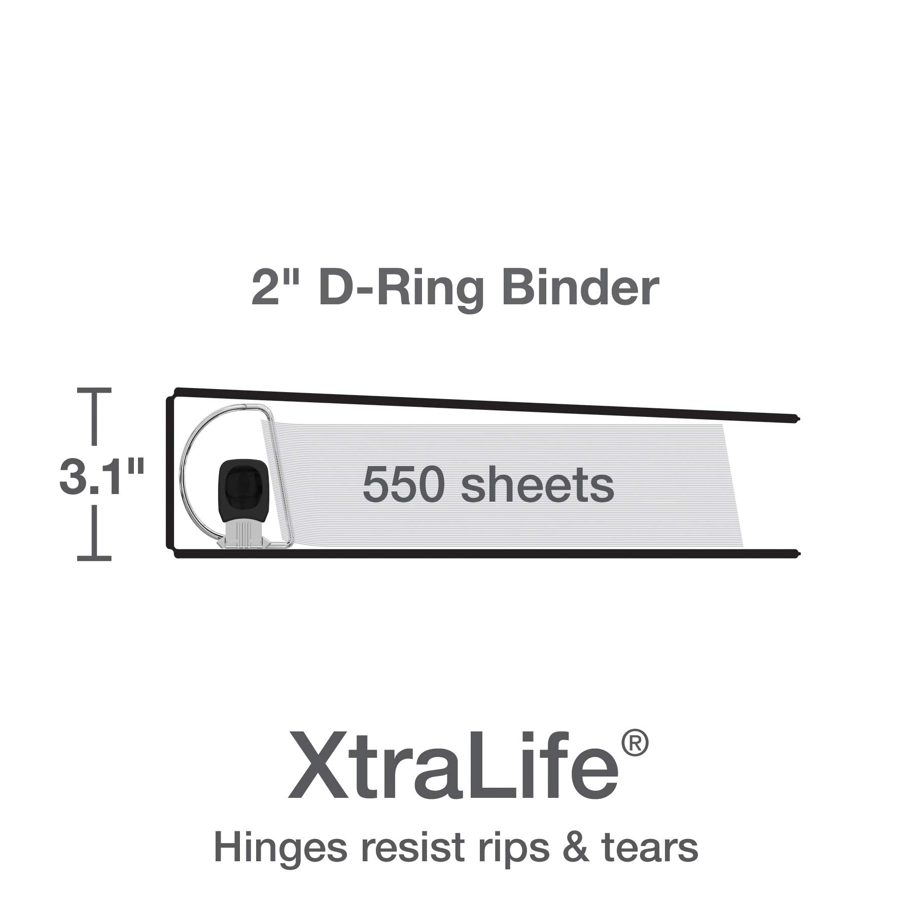 Oxford 3 Ring Binders, Binders for School and Office, 2 Inch ONE-Touch Easy Open D Rings, 3-Sided