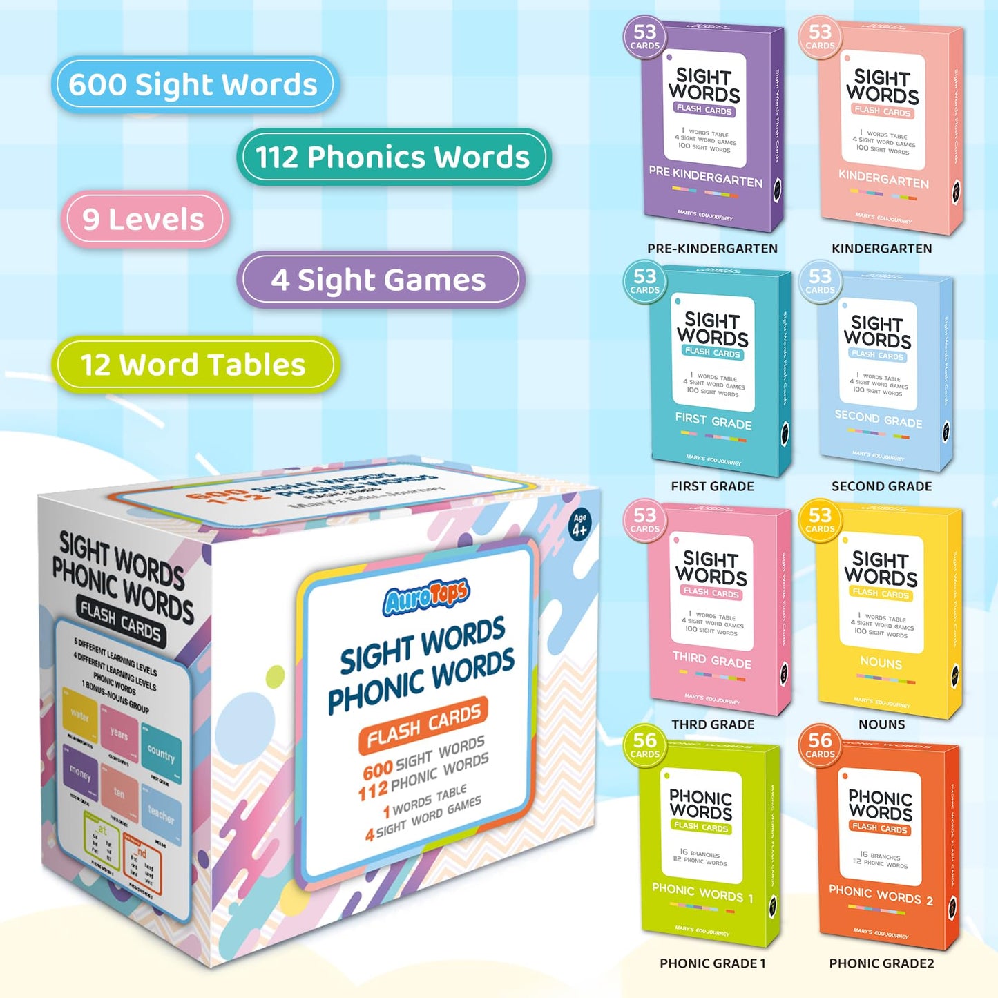 712 Sight Words/Phonics Flash Cards, Dolch & Fry High Frequency Site Words
