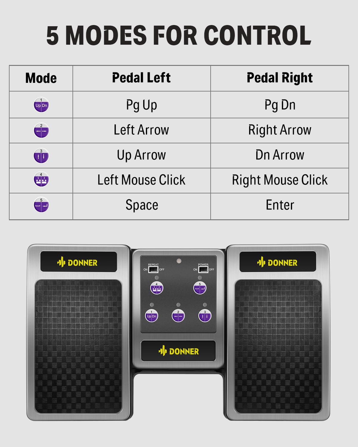 Donner Bluetooth Page Turner Pedal for Tablets and Phones Rechargeable Wireless Foot Pedal, Silver