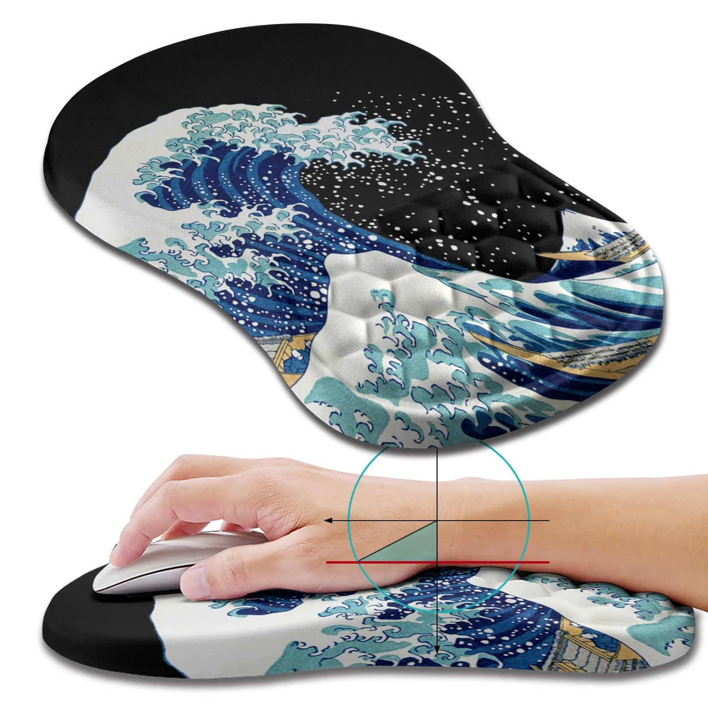 Hokafenle Ergonomic Mouse Pad Wrist Support, Wrist Rest Mousepad for Carpal Tunnel Pain Relief with