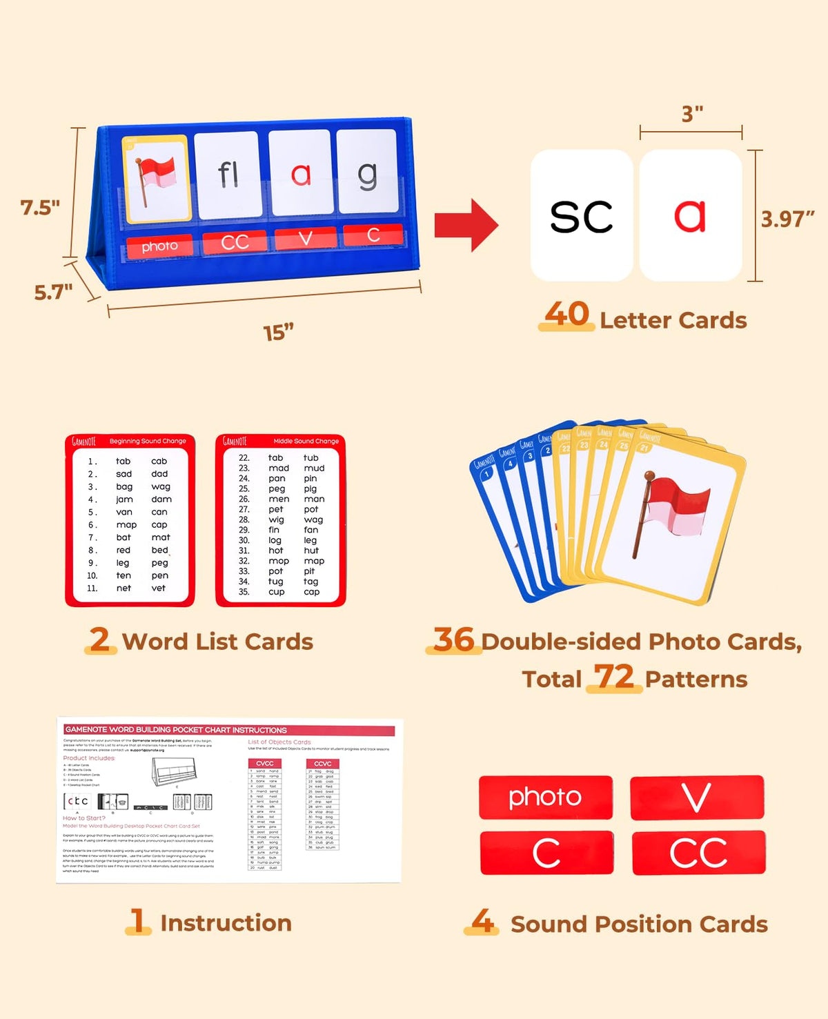 Gamenote CVCC & CCVC Word Builder Pocket Chart, Phonics & Sight Words