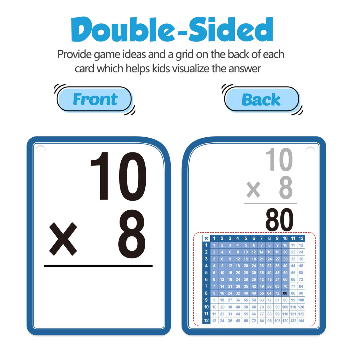 Multiplication Flash Cards for 3rd Grade – 175 Math Flash Cards – Times Table Flash Cards – All